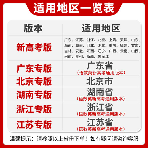 2027五年高考三年模拟ab版数学英语物理化学生物语文地理历史政治53新高考真题卷5年高考3广东专版高中文理科一二轮总复习高三2025 - 图0