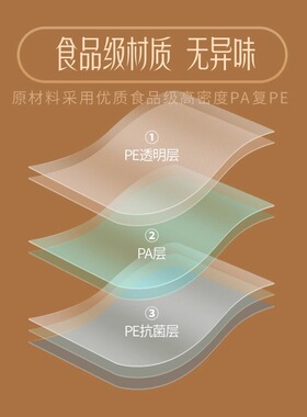 Haotaitai纹路真空袋19丝加厚网纹家用压缩塑封食品级保鲜包装袋