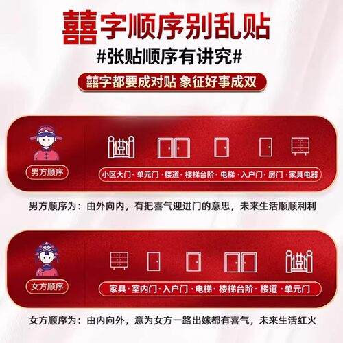 双喜字结婚大门喜字贴专用婚房装饰囍字婚礼布置房门婚庆用品大全 - 图1