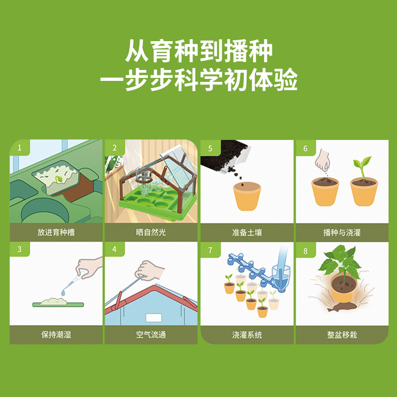 儿童种植阳光房小学生科学实验迷你房子种菜植物玩具套装亲自互动