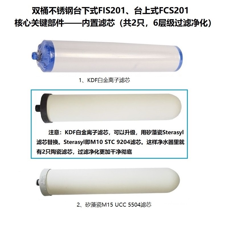 道尔顿净水器台下FIS201家用厨房自来水M15滤芯 5504过滤除氯直饮-图1