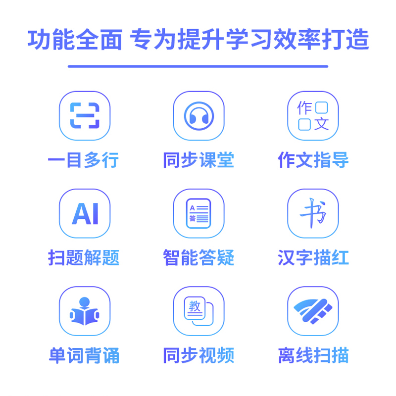 英语扫读笔小阿尔法天才蛋点读笔通用万能全科翻译词典笔学习神器 - 图2