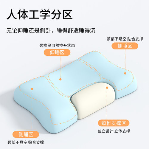 亚马逊SPA级护颈椎反弓牵引助深度睡眠成人记忆棉枕芯学生枕头 - 图0
