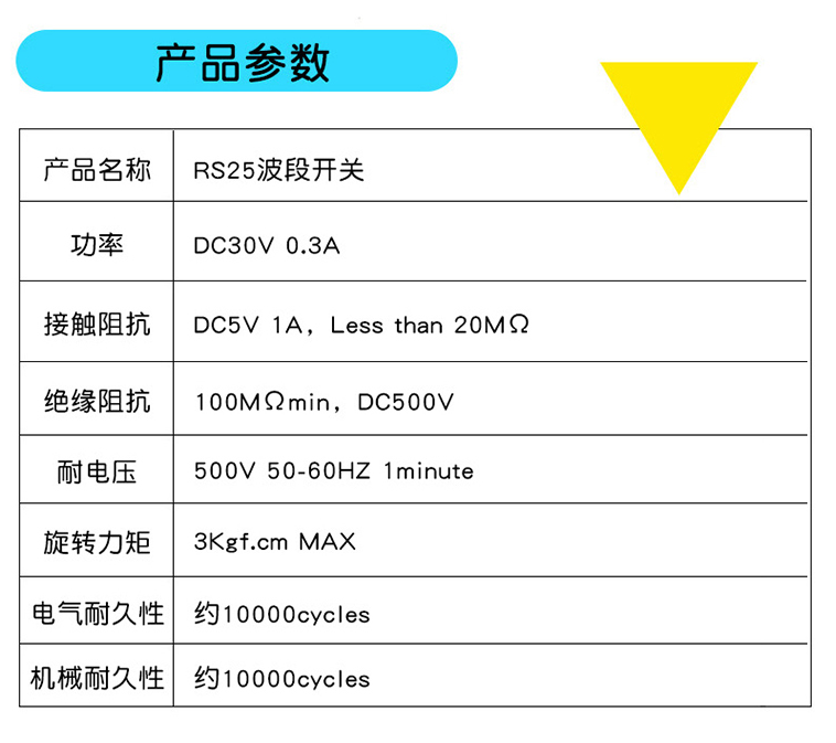 RS25波段开关 换档位旋转开关1 2 3 4 刀 3档 4档 5档 6档 11档 - 图2