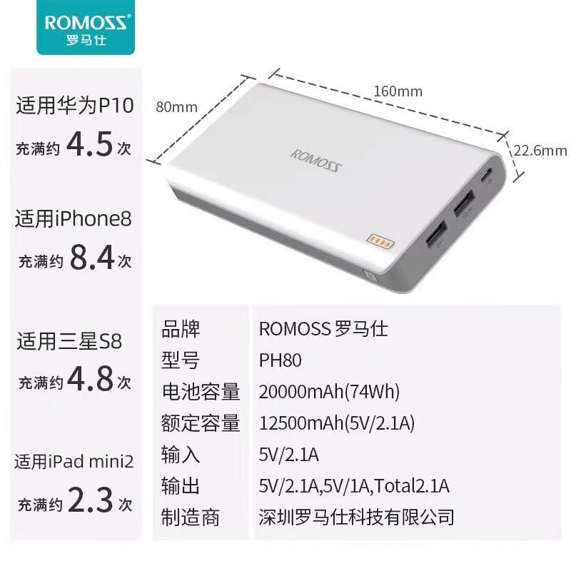 ROMOSS罗马仕 sense6充电宝20000毫安大容量智能手机通用移动电源 - 图1