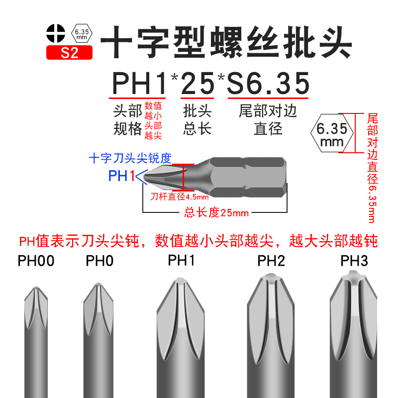 少威PH1-25-6.35单头十字批头风批头起子头带强磁电钻批咀S2钢 - 图0
