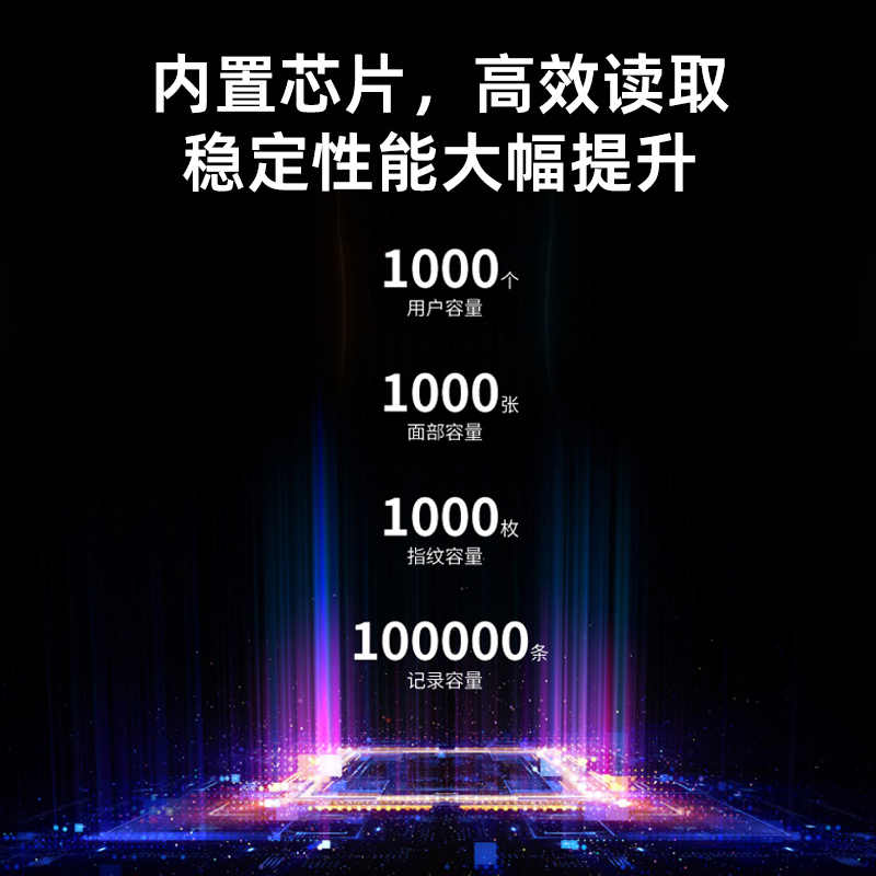 Entropy base access control machine time and attendance integrated face fingerprint color screen