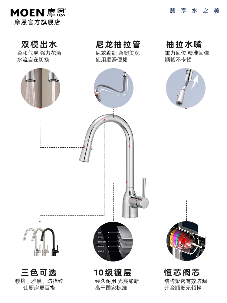 摩恩冷热水水龙头抽拉式家用水槽洗碗池盆多功能厨房水龙头防溅水 - 图0