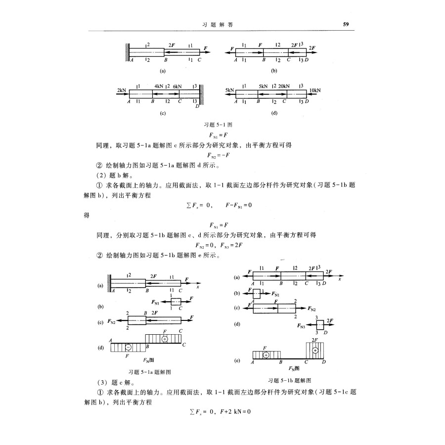 建筑力学同步辅导与题解沈养中高等教育出版社-图3