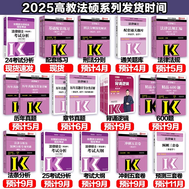 2025华成法硕历年真题章节分类详解法学非法学通用 24考研法律硕士联考高教版历年真题分章节搭法硕考试分析基础配套练习 - 图2