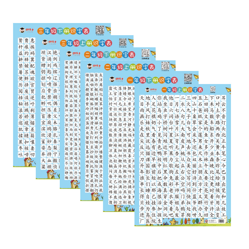 一年级二年级三年级上册下册小学生识字挂图乘除法口诀表10 20以内加减法天天练凑十法借十法平十法常用公式拼音儿童大中小班墙贴 - 图3