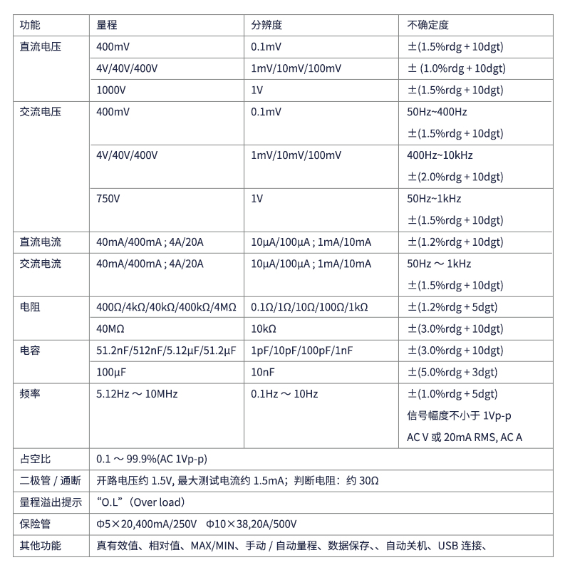 伊万厂家直销et310b多用手持示波器蓝牙无线扩展数字万用示波表