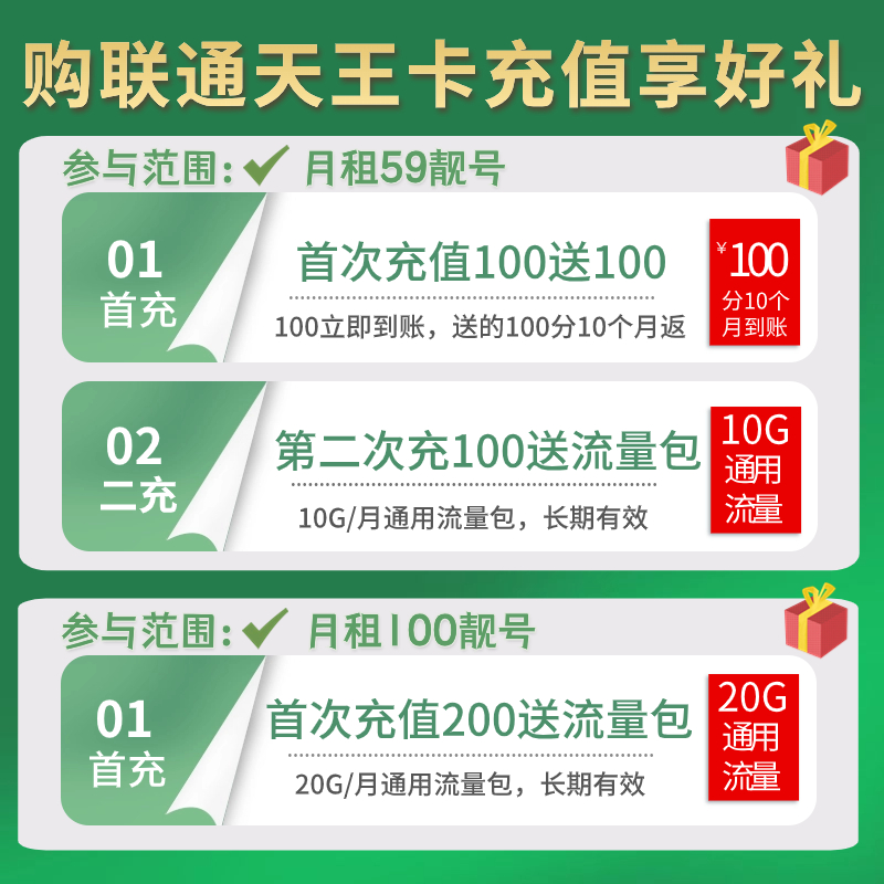 中国联通天王卡靓号大流量卡语音卡上网卡手机卡号码全国通用包邮 - 图0