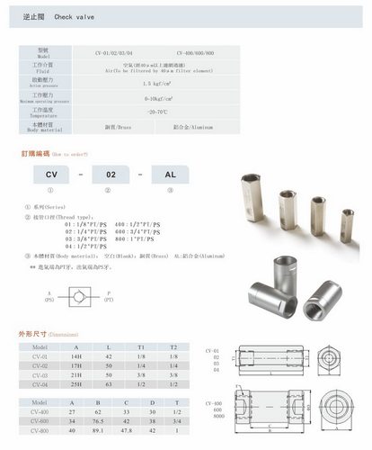 台湾山耐斯SUN-RISE尼尔森气动元件 逆止阀 单向阀CV-01 02 03 04 - 图2