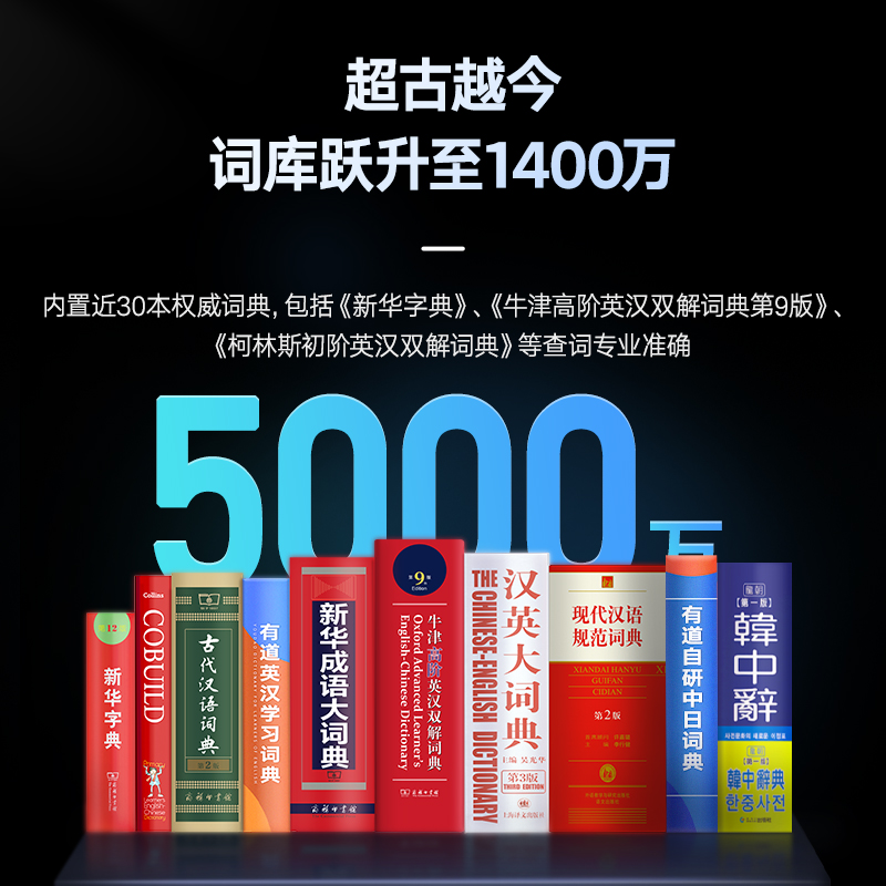 网易有道词典笔P5专业版英语X5翻译笔小初高大学考研点读笔单词笔 - 图2