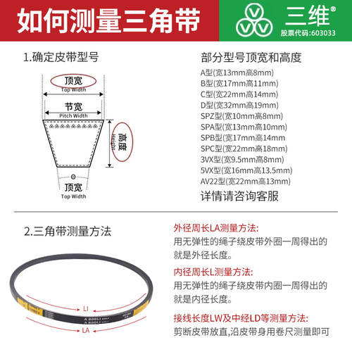 三维三角带高速窄V带SPB990/SPB1032/SPB1080/SPB1120/SPB1140 - 图3