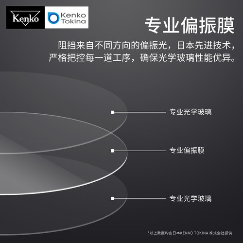 kenko 肯高 PRO1D SMART 进口CPL偏振镜 微单反相机 风光摄影滤镜 77mm 82mm 消减反光 提升饱和度 还原色彩 - 图1