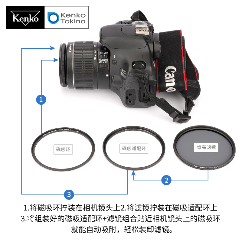 Kenko肯高 PRO1D+磁吸系列 磁吸适配环 磁力滤镜环 77mm磁性滤镜 - 图2