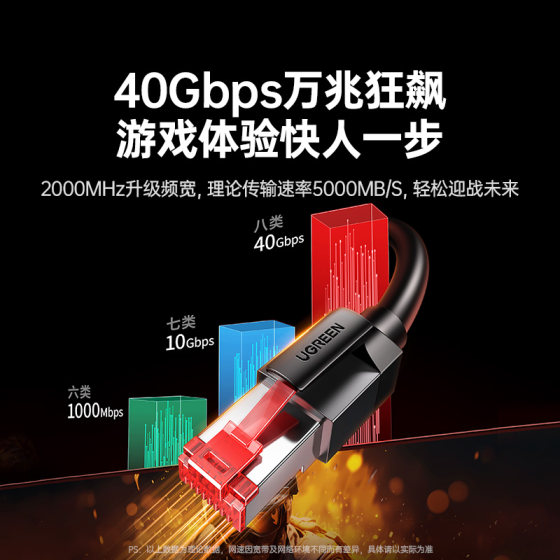 International certification! Greenlink Category 8 10G eSports network cable