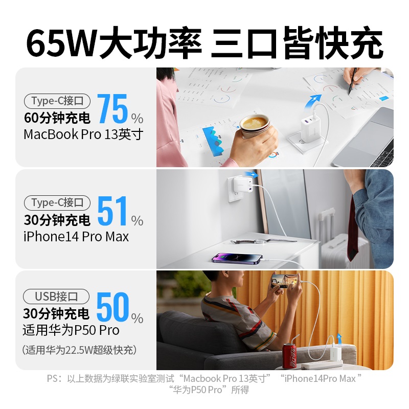 绿联多口充电器头pd65w适用苹果华为mate60手机iPhone15pro14max13ipad平板macbook电脑typec数据线套装三口 - 图1