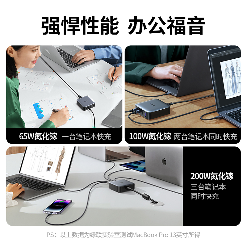 【何同学同款】绿联100W氮化镓充电器适用苹果华为联想Macbook笔记本电脑手机iPad平板65W/200Wtypec多口快充 - 图1