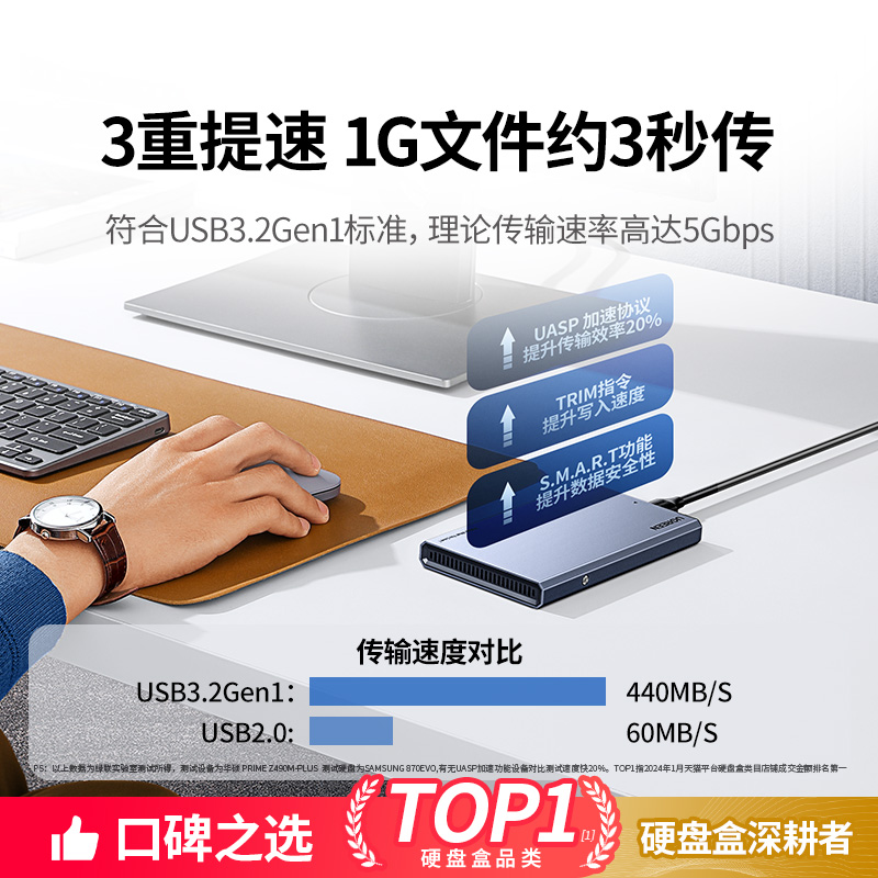 绿联2.5移动硬盘盒子固态机械sata笔记本电脑ssd改外接usb3.0通用 - 图1