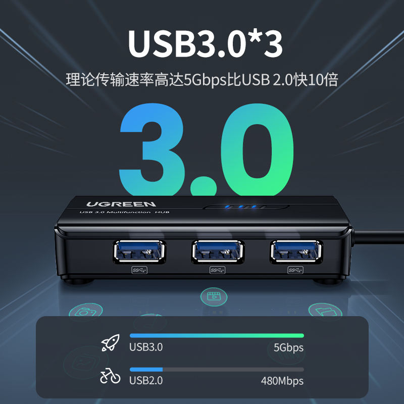 绿联网线转接口转换器usb3.0千兆宽带转rj45有线网卡拓展坞接头台式机电脑网络转接适用于笔记本OTG手机平板 - 图2