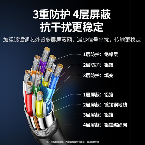 绿联m2固态硬盘盒子nvme转typec外接sata读取移动m2通用ssd雷电3