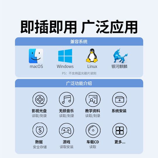 Greenlink external USB/Type-C mobile optical drive box