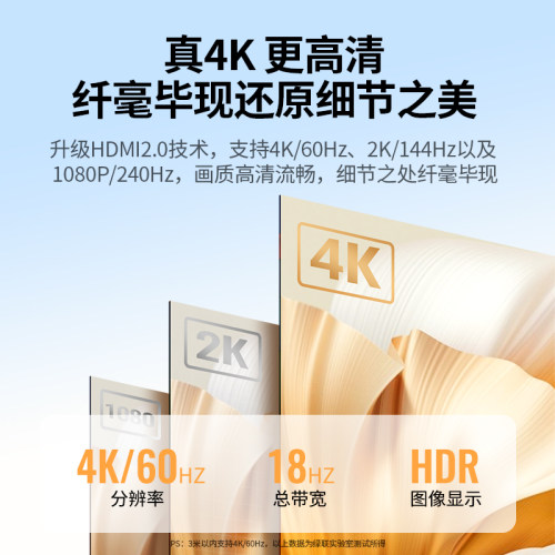 绿联hdmi线高清线连接2.0电视机顶盒电脑笔记本显示器4k数据加长-图1