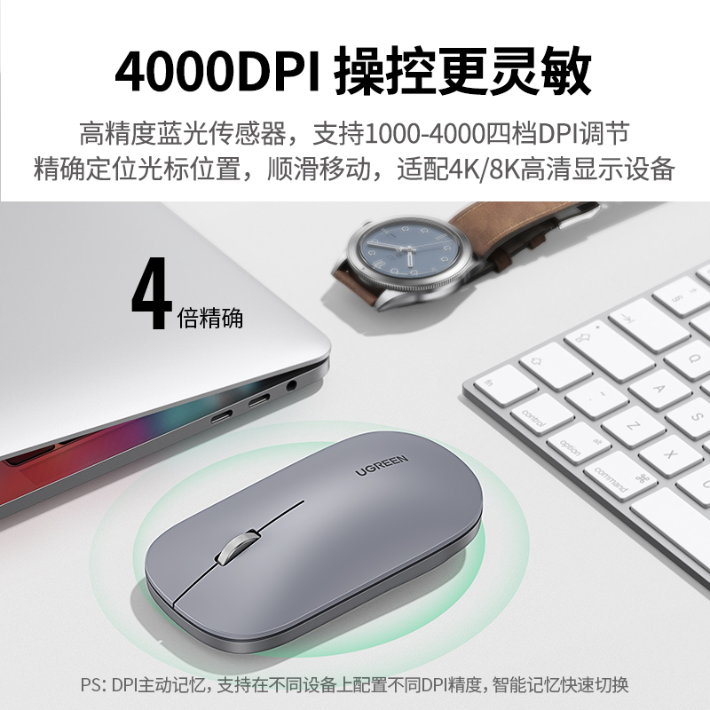 绿联无线鼠标蓝牙静音适用苹果ipad电脑macbookpro华为笔记本平板-图1