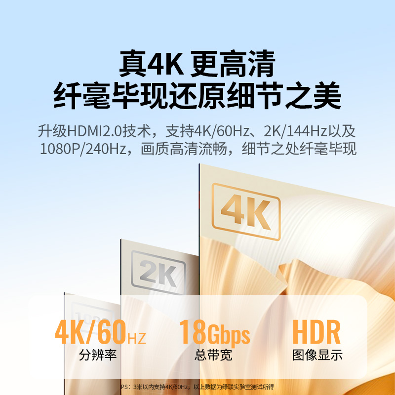 绿联hdmi线高清线连接2.0电视机顶盒电脑笔记本显示器4k数据加长-图0