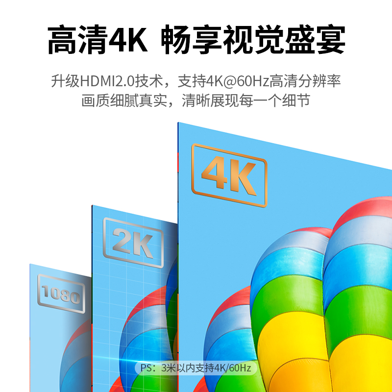 绿联hdmi线高清线2.0连接电视机顶盒电脑转显示器2.1加长4k视频