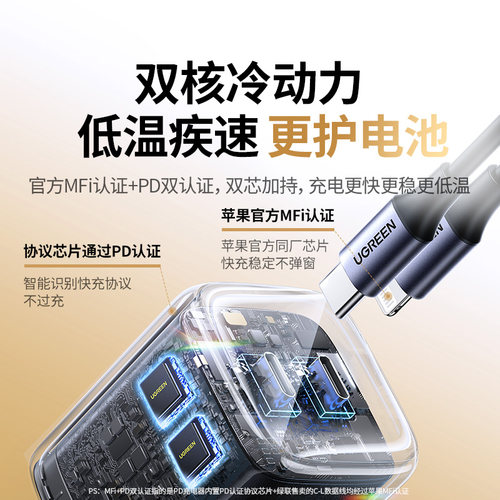 绿联45W双C口充电器适用苹果17充电头iphone17promax16iPad15手机14typec氮化镓快充pd多插头40/35数据线套装 - 图1
