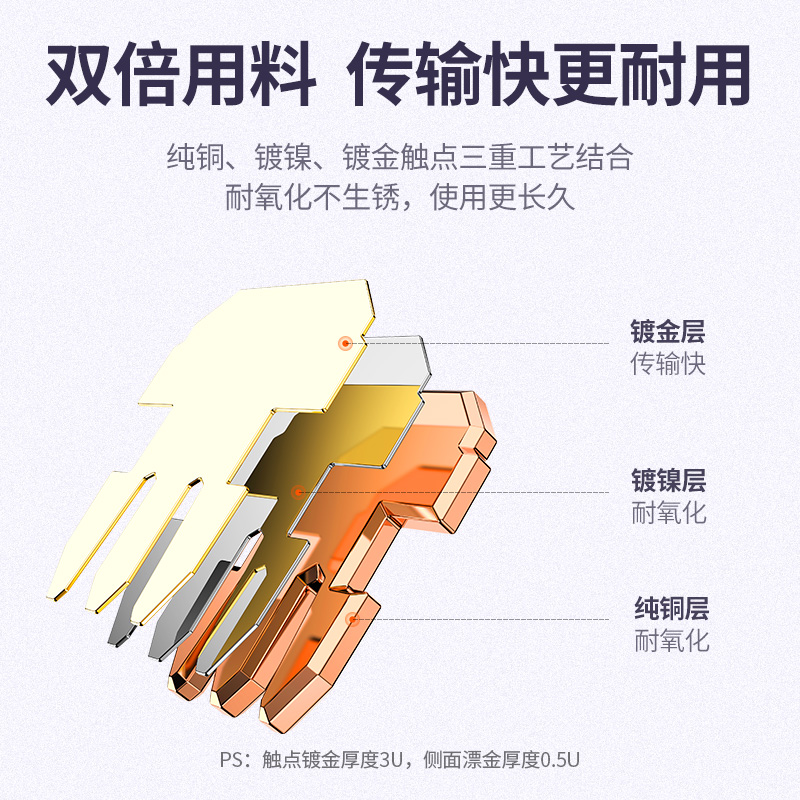 绿联电话水晶头2/4四芯电话座机传真机rj11连接线器6P2c4c插接头 - 图0