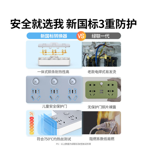 绿联插座转换器多功能电源插头扩展不带线接线板一转多孔插位插排 - 图1