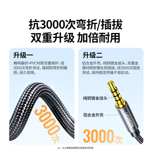 绿联耳机麦克风二合一转接头3.5mm音频线一分二话筒声卡笔记本台式电脑转换器分线耳麦直播k歌游戏加长延长线 - 图2