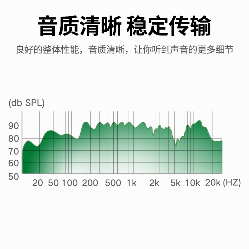 绿联车用u盘转接头车载miniusb汽车音响听歌mp3/4优盘读卡器otg迷你转换器导航通用t型接口usb插头数据连接线-图2