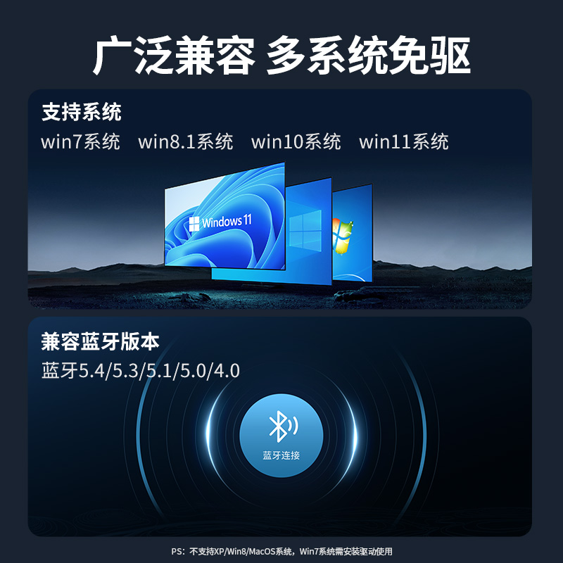 绿联5.4蓝牙适配器接收usb模块电脑台式机发射免驱动连接无线耳机