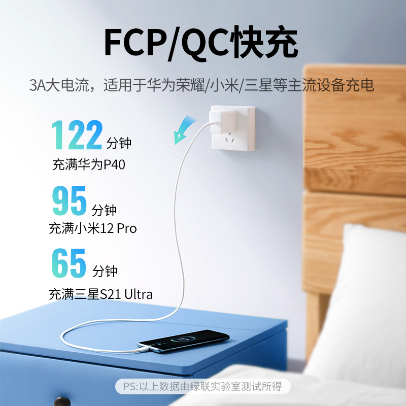 绿联双typec数据线pd快充ipad10air5双头ctoc车载充电器适用苹果mini6华为pro2022小米笔记本平板typc口两头_绿联数码旗舰店_3C数码配件-第3张图片-提都小院