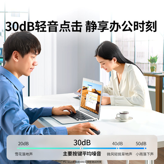 Ratón suave de carga inalámbrica de modo dual