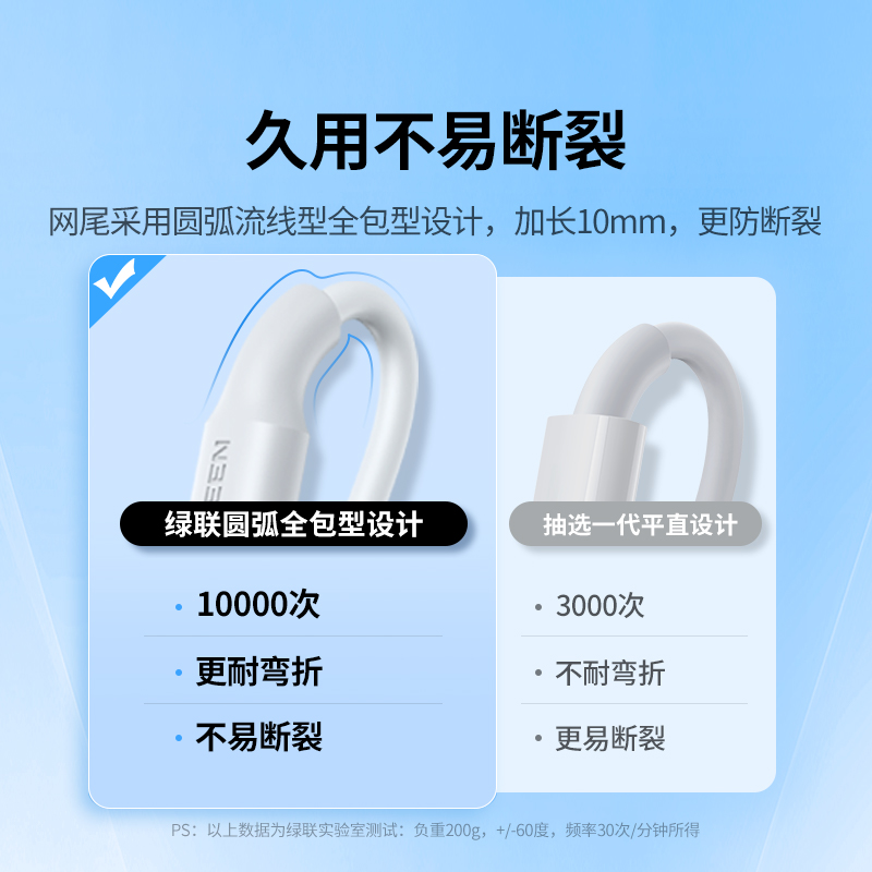 绿联安卓数据线快充接口老式电线器加长2米充电宝台灯蓝牙耳机风扇microusb适用vivo小米oppo华为三星手机短-图0