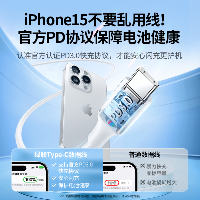 绿联适用苹果15充电线iphone15pro双typec数据线ipad快充电器转双头usbc适用华为小米max手机平板车载ctoc口