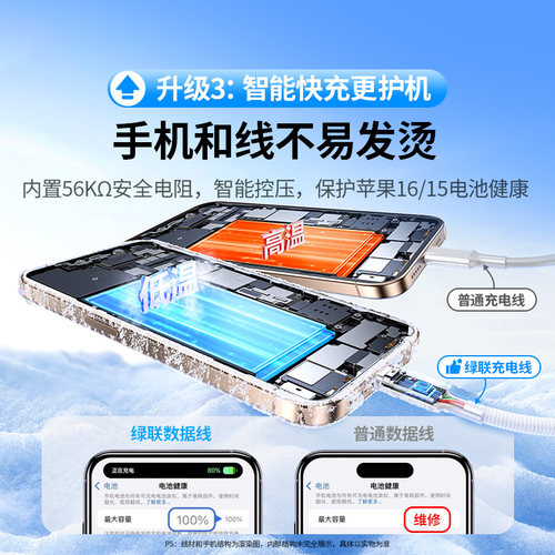 绿联usb转typec数据线适用苹果17充电线iPhone16pro15Air车载Carplay编织手机充电器线宝平板快转换接口usbc - 图2