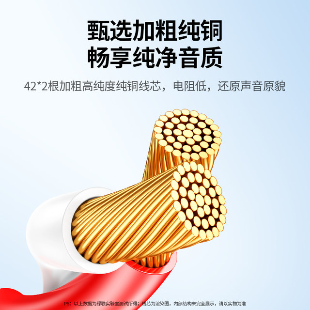Greenlian Microphone Microphone Cable Engineering Grade ສາຍໄມໂຄຣໂຟນສອງຫຼັກ