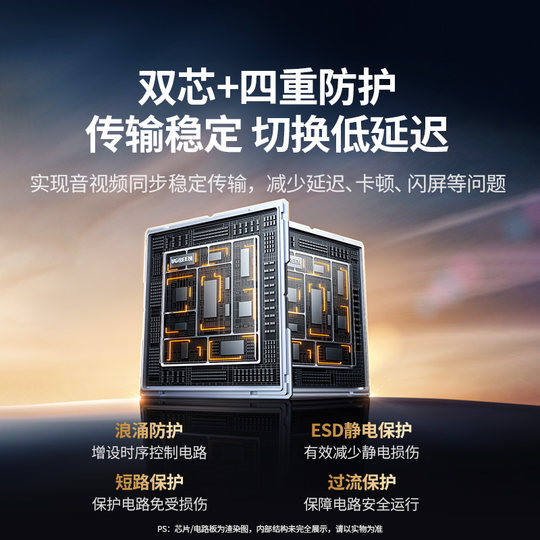 Greenlink KVM-Switch HDMI-Mehrgerätefreigabe 8K