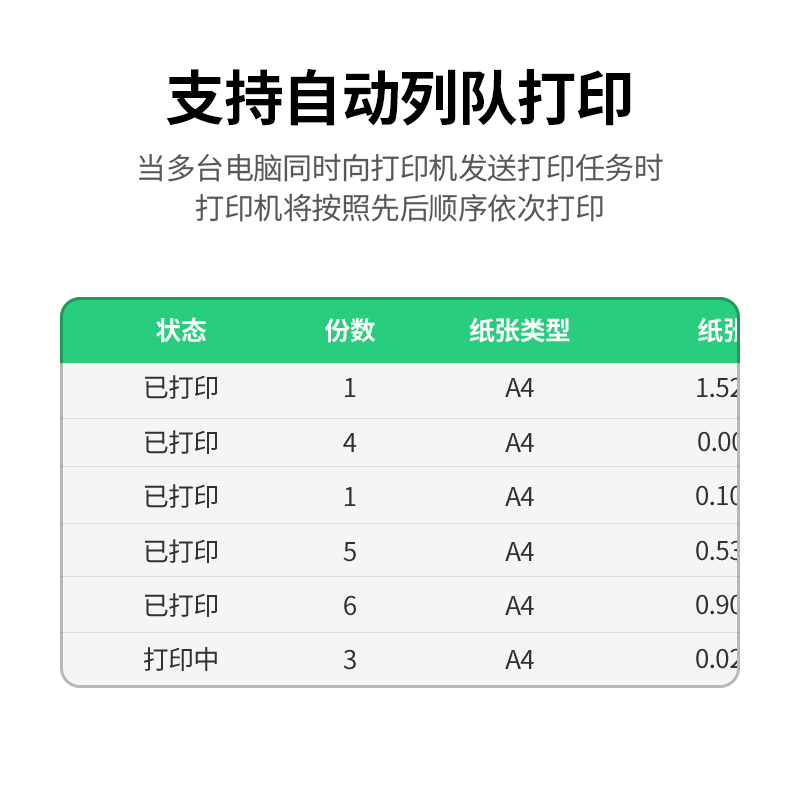 绿联打印机共享服务器接收自动免切换有线usb改装无线wifi模块连接局域网分享一拖多一拖二电脑网络打印盒子 - 图1