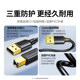 ສາຍຂໍ້ມູນເຄື່ອງພິມ Greenlink USB ແມ່ນຈະແຈ້ງກວ່າ ແລະກ້ຽງກວ່າ