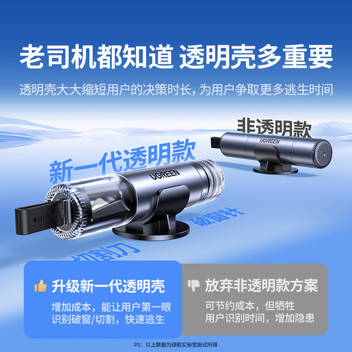 绿联汽车破窗器车载安全锤带割刀车用逃生破窗神器车窗玻璃破窗锤 - 图0