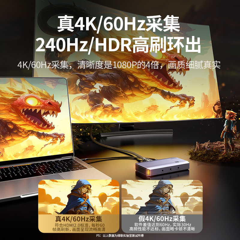 绿联视频采集卡直播专用hdmi转usb高清4K手机switch相机ps5游戏器-图0